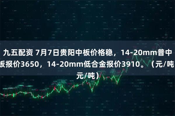 九五配资 7月7日贵阳中板价格稳，14-20mm普中板报价3650，14-20mm低合金报价3910。（元/吨）